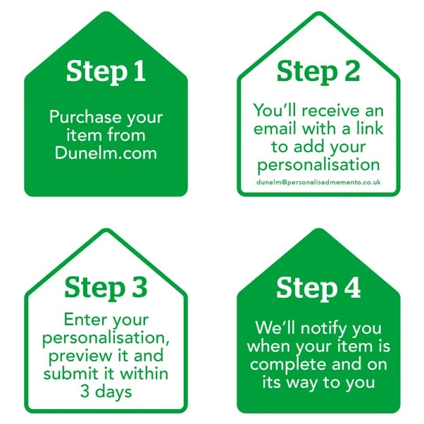 Personalised Botanical LED Candle 8 Personalised Botanical LED Candle - Image 6