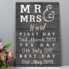 Personalised Mr And Mrs First Day Yes Day And Best Day Metal Sign 1 Personalised Mr And Mrs First Day Yes Day And Best Day Metal Sign -Personalised Sales Shop 30908360